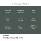 AK Interactive - Real Colors: Dull Dark Green FS 34092 17 ml. festék