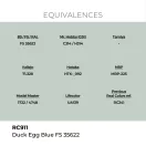 AK Interactive - Real Colors: Duck Egg Blue FS 35622 17 ml. festék