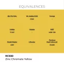 AK Interactive - Real Colors: Zinc Chromate Yellow 17 ml. festék