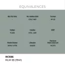AK Interactive - Real Colors: RLM 65 (1941) 17 ml. festék