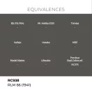 AK Interactive - Real Colors: RLM 66 (1941) 17 ml. festék