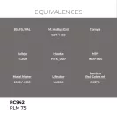 AK Interactive - Real Colors: RLM 75 17 ml. festék