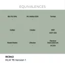 AK Interactive - Real Colors: RLM 76 Version 1 17 ml. festék