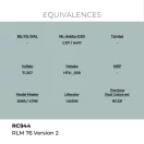 AK Interactive - Real Colors: RLM 76 Version 2 17 ml. festék