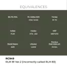 AK Interactive - Real Colors: RLM 81 Ver.2 (incorrectly called RLM 83) 17 ml. festék