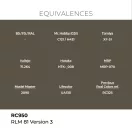 AK Interactive - Real Colors: RLM 81 Version 3 17 ml. festék