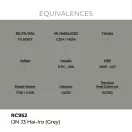 AK Interactive - Real Colors: IJN J3 HAI-IRO (GREY) 17 ml. festék