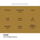 AK Interactive - Real Colors: RAF Middle Stone 17 ml. festék