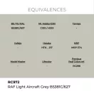 AK Interactive - Real Colors: RAF Light Aircraft Grey BS381C/627 17 ml. festék