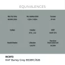 AK Interactive - Real Colors: RAF Barley Grey BS381C/626 17 ml. festék