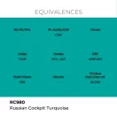 AK Interactive - Real Colors: Russian Cockpit Torquoise 17ml. festék
