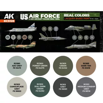  AK Interactive - US Air Force & ANG Aircraft Colors 1960s-1980s SET festékkészlet
