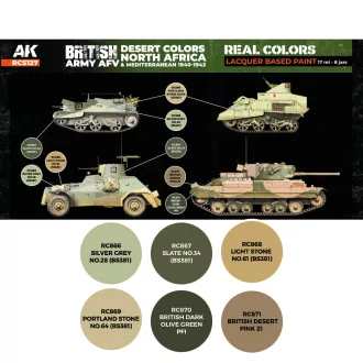   AK Interactive - British Army AFV Desert Colors. North Africa and Mediterranean 1940-1943 SET festékkészlet