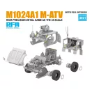 Rye Field Model M1240A1 M-ATV - MRAP All Terrain Vehicle (With Full Interior) harcjármű makett