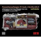 Rye Field Model Pz.Kpfw.IV Ausf. J Last Prod. Full interior makett