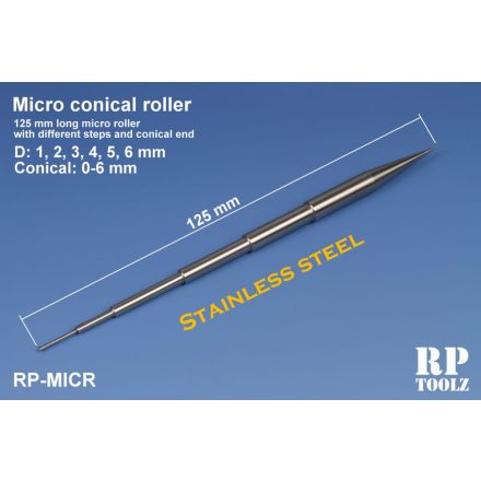 RP Toolz micro kúpos hengerlő