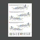 ResKit Su-25 Frogfoot LIGHT Digital (Pixel) (BLUE 19, 20, 32, 36) Ukrainian Air Forces (Main Decals with Stencils)