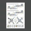 ResKit Su-25 Frogfoot DARK Digital (Pixel) (BLUE 09, 15, 17, 21, 29, 30, 31, 37, 39, 46, 49) Ukrainian Air Forces (Main Decals with Stencils)(1/48)