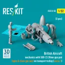 ResKit British Aircraft mechanics with SUU-23 20mm gun pod (open & close gun bay) on on transport trolley (scene 1) (3 pcs) (3D Printed)