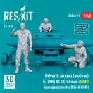 ResKit Driver & airmen (modern) (3 pcs) (MHU-83 D/E lift truck LOWER loading position for RSK48-0008) (3D Printed)