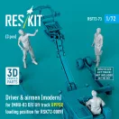 ResKit Driver & airmen (modern) (3 pcs) (MHU-83 D/E lift truck UPPER loading position for RSK72-0009) (3D Printed)