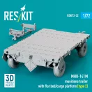 ResKit MHU-141M munitions trailer with flat bed/cargo platform (type 2) (3D Printed model kit)