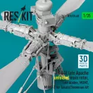 ResKit AH-64E late Apache unfolded main rotor, late blades, MUMT, MUMT-X for Takom/Snowman kit (3D Printed)