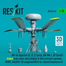 ResKit AH-64 Apache (A, D, E Early, AH Mk.I, DI Saraf) folded main rotor, early blades & fold restraint systems, MUMT, AN/APG-78 Longbow/ADSS for Takom/Snowman kit (3D Printed)