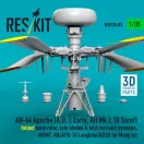ResKit AH-64 Apache (A,D, E Early, AH Mk.I, DI Saraf) folded main rotor, late blades & fold restraint systems, MUMT, AN/APG-78 Longbow/ADSS for Meng kit (3D Printed)