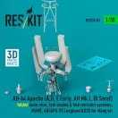 ResKit AH-64 Apache (A,D, E Early, AH Mk.I, DI Saraf) folded main rotor, late blades & fold restraint systems, MUMT, AN/APG-78 Longbow/ADSS for Meng kit (3D Printed)