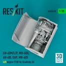 ResKit UH-60M/L/P, MH-60G, AH-60L DAP, MH-60S left engine T700 (3D Printed) for Academy
