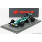 SPARK-MODEL  TYRRELL S7286