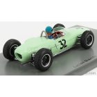 SPARK-MODEL LOTUS F1 18-21 N 32 ENGLISH GP 1961 L.BIANCHI
