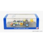 SPARK-MODEL BRABHAM F2 BT38 N 4 D'ALBI GP 1972 B.WOLLEK