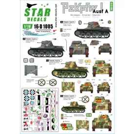   Star Decals Pz.Kpfw.I Ausf.A Pz.Abt z.b.V. 40 in Norway, Croatia matrica