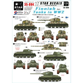 Star Decals Finnish Tanks in WWII (pt4) matrica