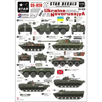 Star Decals Ukraine and Novorussiya 2014 matrica