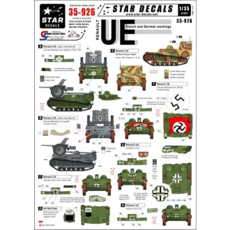 Star Decals Renault UE French and German markings matrica