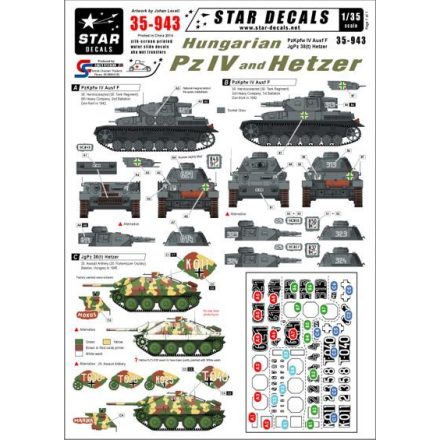 Star Decals Hungarian Pz.Kpfw.IV Ausf.F and Jagdpanzer 38(t) Hetzer