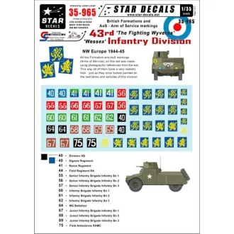  Star Decals British 43rd 'Wessex' Infantry Division NW Europe matrica