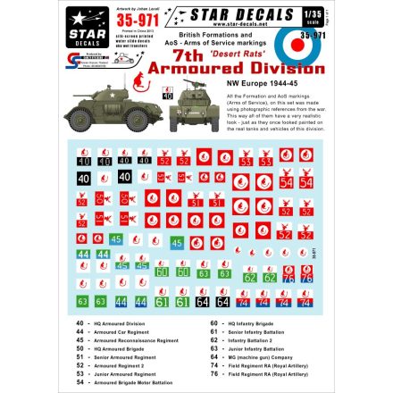 Star Decals British 7th Armoured Division 'Desert Rats' NW Europe matrica