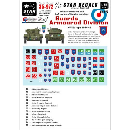 Star Decals British Guards Armoured Division NW Europe matrica