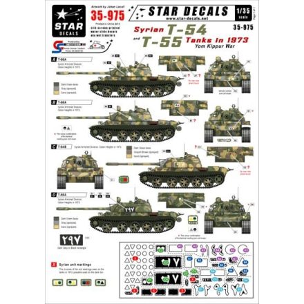 Star Decals Syrian Soviet T-54 and Soviet T-55 Tanks in 1973 Yum Kippur War matrica