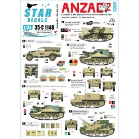 Star Decals ANZAC # 2 matrica