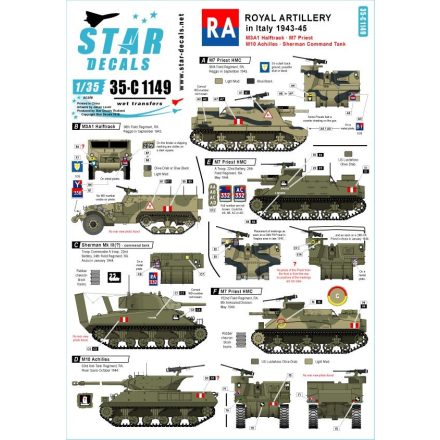 Star Decals Royal Artillery in Italy matrica