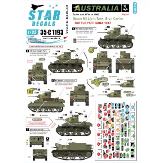   Star Decals Australia Tanks & AFVs # 5. Battle of Buna 1942 matrica