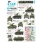 Star Decals Australia Tanks & AFVs # 5. Battle of Buna 1942 matrica