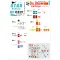 Star Decals Oil Drum markings Commercial 55 gallon / 200 litres oil drums matrica