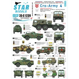 Star Decals CRO-ARMY # 4 matrica
