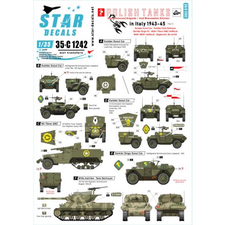 Star Decals Polish Tanks in Italy 1943-45 # 3. matrica